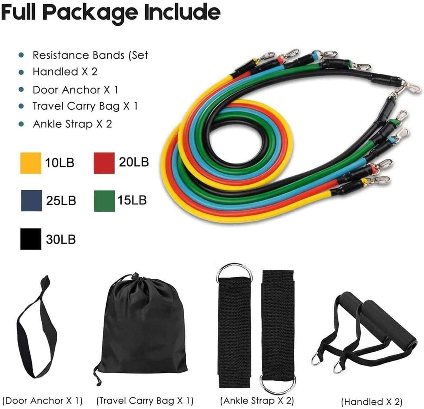 Resistance Band Set with Door  - Pilates Yoga Bar ulasan dan harga